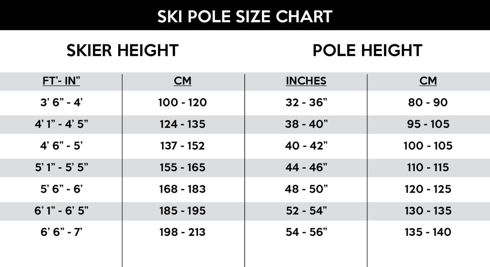 how-to-size-ski-poles-what-size-is-best-for-you-the-ski-monster